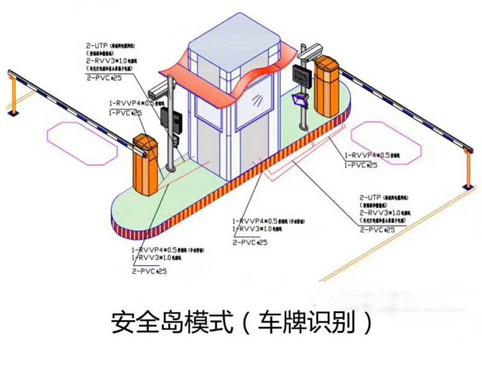 淄博临淄区双通道带岗亭车牌识别